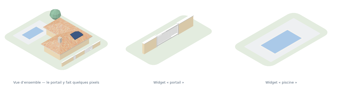Une vue d’ensemble, puis deux cadrages : le portail, la piscine